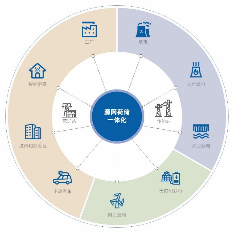龙八- long8(国际)唯一官方网站